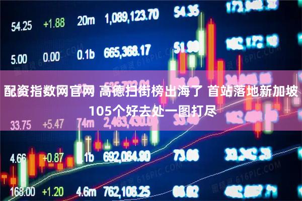 配资指数网官网 高德扫街榜出海了 首站落地新加坡 105个好去处一图打尽